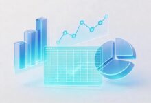 AI工作计划日清日结方法？日报自动生成-Raccoon