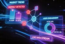 办公工具哪个更适合项目管理？-Raccoon