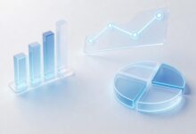 大模型图表分析准确率测试：输入100张图表结果-Raccoon