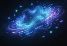 AI资产管理系统如何实现全链路跟踪？-Raccoon