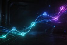 分析与改进数据怎么看？3个指标判断数据健康度-Raccoon