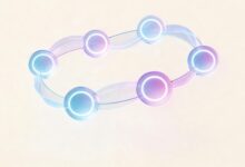 AI智能规划的未来发展趋势？技术演进方向预测-Raccoon