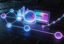 如何用AI复盘过往计划并优化新方案?-Raccoon