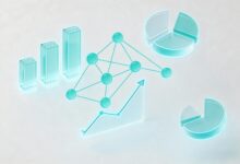 如何进行实时数据分析？热门工具推荐与技术架构详解-Raccoon