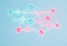 AI思路策划头脑风暴会议怎么开？引导师技巧-Raccoon