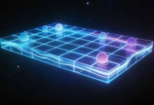 AI制定个人成长计划模板分享-Raccoon