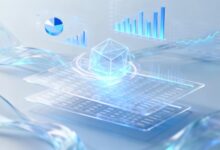 AI拆任务在OKR管理中怎么用?关键结果的量化和分解技巧-Raccoon