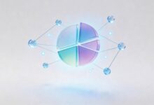 如何用AI做人生规划？长期目标拆解到日常行动-Raccoon