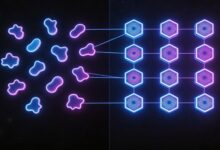 用AI拆解产品发布会的筹备任务？-Raccoon