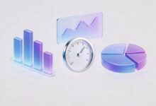 AI目标拆解和OKR软件结合使用效果如何？工具协同评测-Raccoon