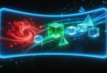 金融AI文档分析的未来发展趋势-Raccoon