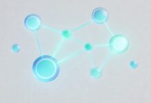 商务智能分析可视化怎么做？-Raccoon