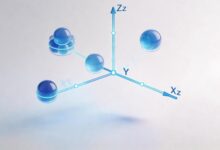 如何用AI提取图表中的关键趋势和异常值？-Raccoon