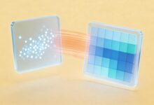 如何确保私密知识库的访问控制？-Raccoon