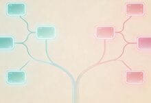 如何用AI做旅行计划？行程优化的智能算法揭秘-Raccoon