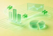 知识库检索系统开发成本多少？知识库系统建设费用-Raccoon