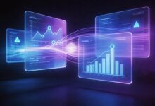 文档资产管理的AI技术趋势与未来发展-Raccoon