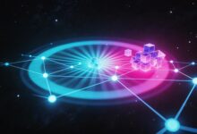 AI图表分析工具如何实现一键识别图表内容？-Raccoon