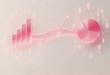 如何用AI规划产品研发路线图？里程碑智能设定-Raccoon