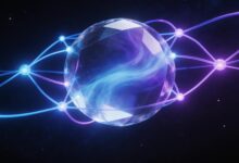 大模型分析信息的响应速度？-Raccoon