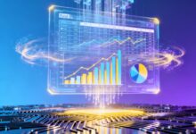 商务智能分析(BI)在企业管理中的核心应用场景盘点-Raccoon