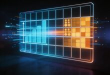 AI任务规划中的风险管理怎么做?-Raccoon