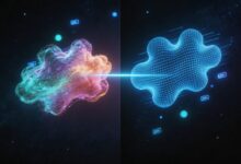 AI工作计划模板的个性化定制方法-Raccoon