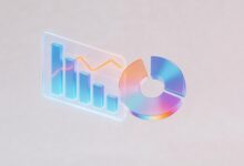 如何用AI做执行方案？-Raccoon