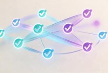 AI定目标的周期设定多久合适?-Raccoon