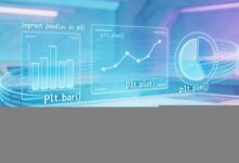 AI解化学离子方程式的方法？-Raccoon