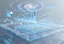 商务智能分析移动端适配解决方案-Raccoon