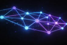 AI规划工作流程优化方案-Raccoon