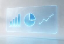 企业数智化的未来发展趋势是什么？-Raccoon