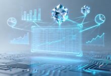 知识库建设需要哪些步骤?-Raccoon