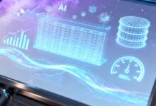 AI分析信息时如何选择合适的模型?-Raccoon