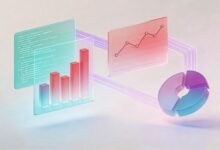 AI目标拆解的准确度有多高？-Raccoon