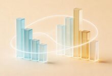 网络流量数据分析：DPI技术与深度包检测详解-Raccoon