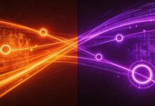 商务智能分析Dashboard设计原则-Raccoon