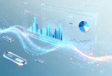 企业数智化需要哪些关键技术支持？-Raccoon