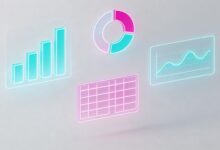 实时数据分析在企业运营中怎么落地应用？-Raccoon