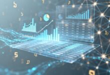 数智化对企业的帮助有哪些？-Raccoon