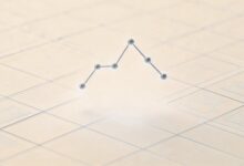 AI目标拆解的SMART原则具体应用方法-Raccoon