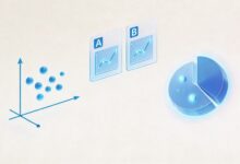 2026年AI办公助手发展趋势预测-Raccoon