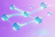 AI目标拆解的5个层级分别是什么？-Raccoon