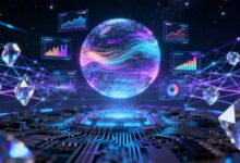 大模型快速分析的实现方法是什么？-Raccoon