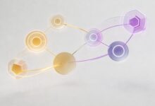 文档资产管理有哪些最佳实践?-Raccoon