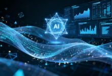 大模型预测在供应链优化中的应用实例-Raccoon