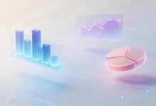 数智化时代什么职业最吃香?-Raccoon