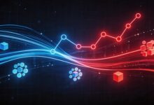 大模型分析信息时如何进行可视化呈现？-Raccoon