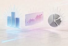 大模型重点提取长文本效果如何?-Raccoon